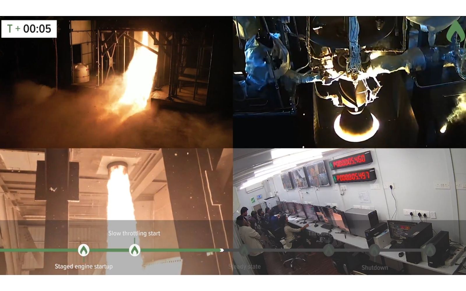 Agnikul Cosmos' Agnite rocket engine during test firing