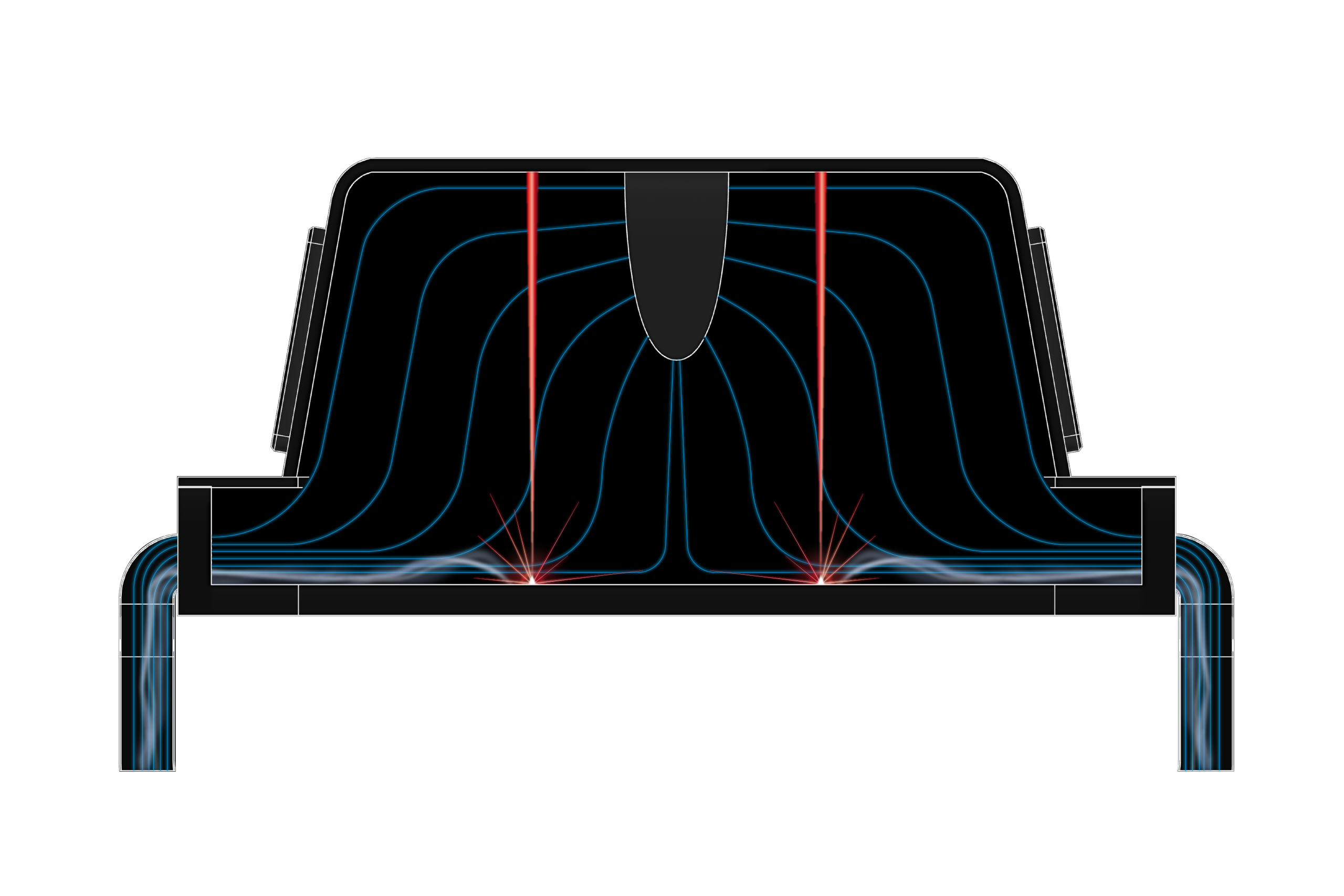 EOS LPBF system showing gas flow and thermal management features