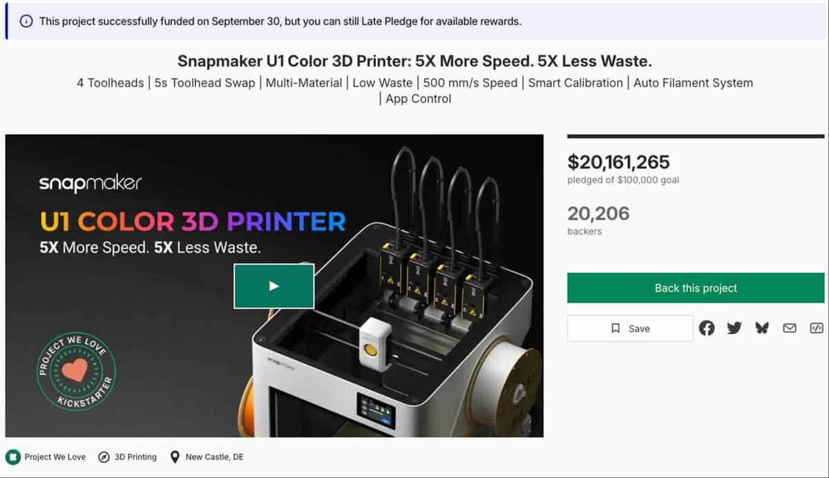 Snapmaker U1 Kickstarter campaign graphic showing $20.61 million funding milestone